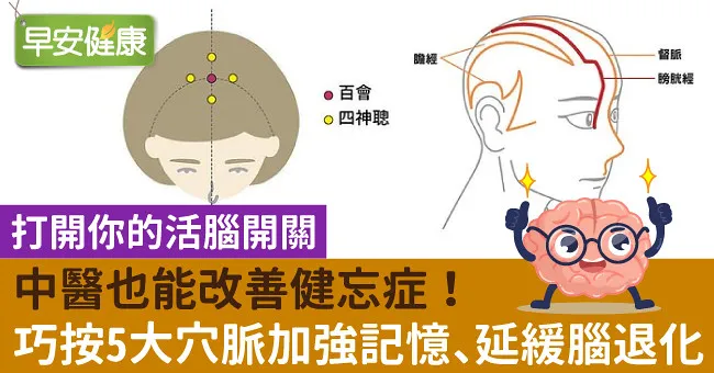 中醫也能改善健忘症！巧按5大穴脈加強記憶、延緩腦退化