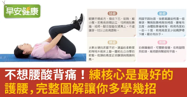 不想腰酸背痛！練核心是最好的護腰，完整圖解讓你多學幾招