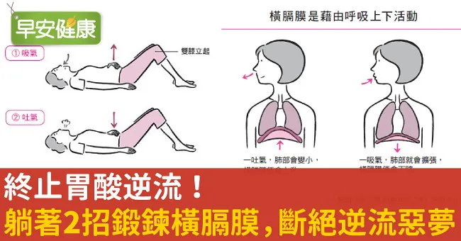 終止胃酸逆流！躺著2招鍛鍊橫膈膜，斷絕逆流惡夢