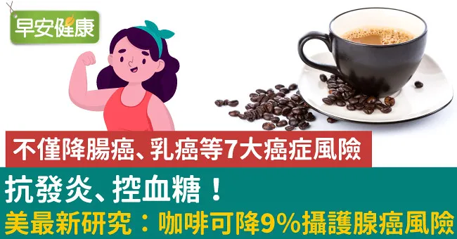 抗發炎、控血糖！美最新研究：咖啡可降9％攝護腺癌風險