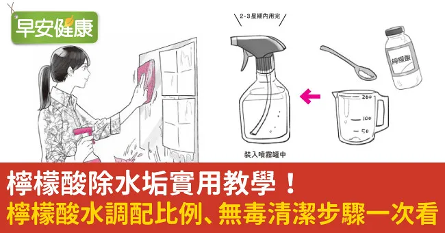 檸檬酸除水垢實用教學！檸檬酸水調配比例、無毒清潔步驟一次看
