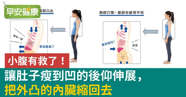 小腹有救了！讓肚子瘦到凹的後仰伸展，把外凸的內臟縮回去