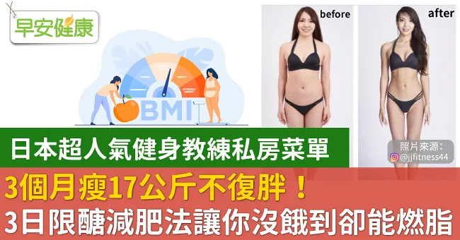 3個月瘦17公斤不復胖！3日限醣減肥法讓你沒餓到卻能燃脂