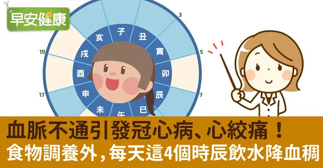 血脈不通引發冠心病、心絞痛！食物調養外，每天這4個時辰飲水降血稠