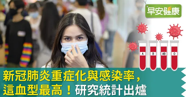 新冠肺炎重症化與感染率，這血型最高！研究統計出爐