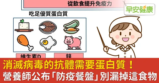 消滅病毒的抗體需要蛋白質！營養師公布「防疫餐盤」別漏掉這食物