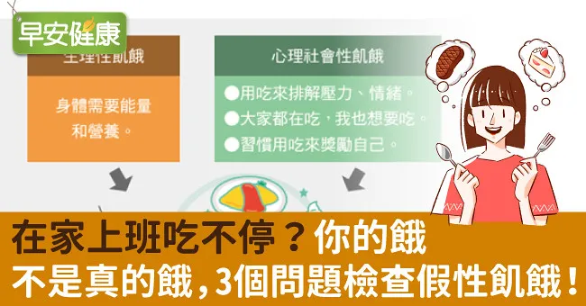 在家上班吃不停？你的餓不是真的餓，3個問題檢查假性飢餓！