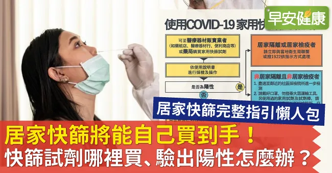 居家快篩將能自己買到手！居家快篩完整指引：快篩試劑哪裡買、驗出陽性怎麼辦？