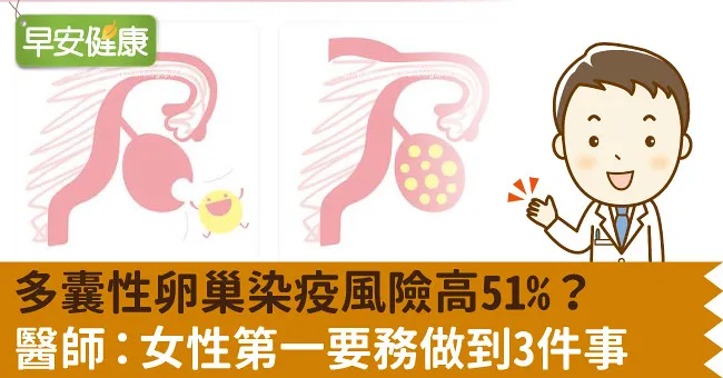 多囊性卵巢染疫風險高51％？醫師：女性第一要務做到3件事