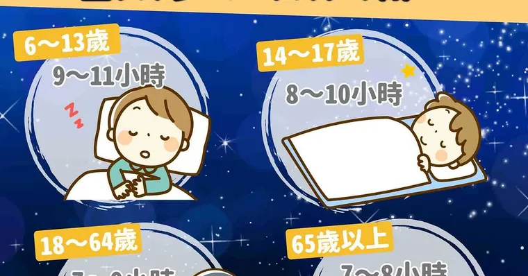 睡不對時間竟增70％癌症風險！一張表格對照你該睡多久最好