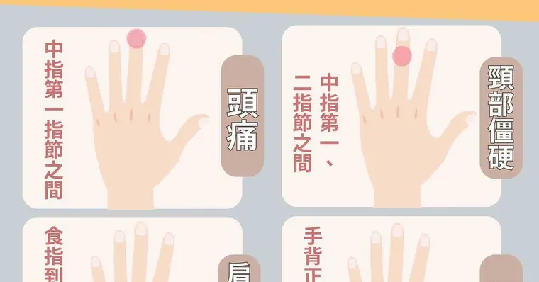 體驗手指瑜珈的魔力！一張圖教你按摩改善肩頸、腰部僵硬