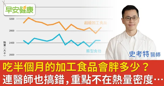 吃半個月的加工食品會胖多少？連醫師也搞錯，重點不在熱量密度…