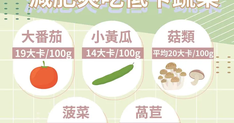 每100g不到30大卡！推薦你低熱量蔬菜Top5，減肥聖品還能抗氧化