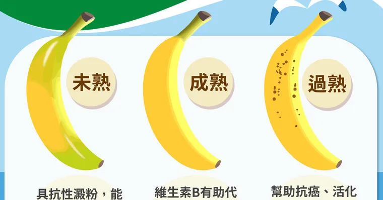 香蕉熟度功效大不同！選對抗老強免疫，香蕉「長斑」反而有好處