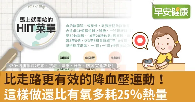 比走路更有效的降血壓運動！這樣做還比有氧多耗25％熱量