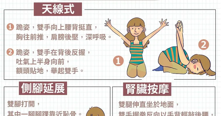 養腎補氣要打通腎經！4招腎經絡瑜珈清掉負面情緒、幫助一夜好眠
