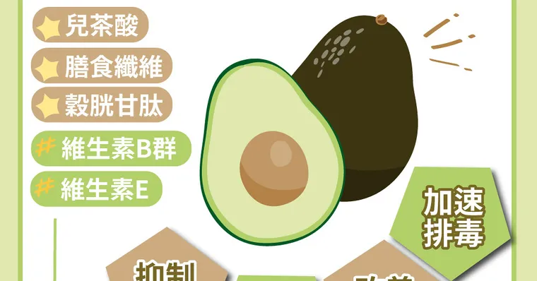 「森林奶油」酪梨幫助減肥控血糖、還是害你變胖？要看你怎麼吃！