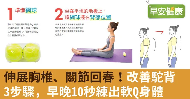 伸展胸椎、關節回春！改善駝背3步驟，早晚10秒練出軟Q身體