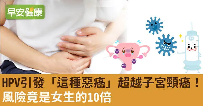 HPV引發「這種惡癌」超越子宮頸癌！風險竟是女生的10倍