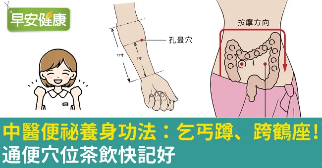 中醫便祕養身功法：乞丐蹲、跨鶴座！通便穴位茶飲快記好