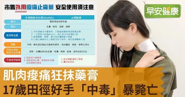 肌肉痠痛狂抹藥膏，17歲田徑好手「中毒」暴斃亡