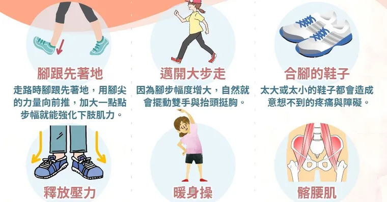 走路走錯，日走萬步也傷身！6個走路秘訣和慢性痠痛說掰掰