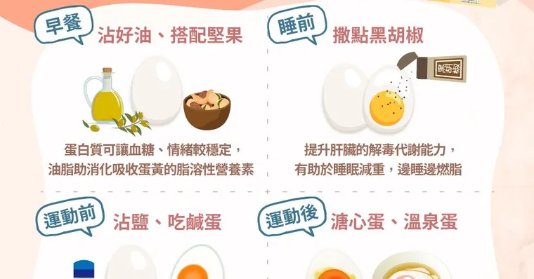 4個時間聰明吃水煮蛋，肝臟解毒、啟動睡眠燃脂力！