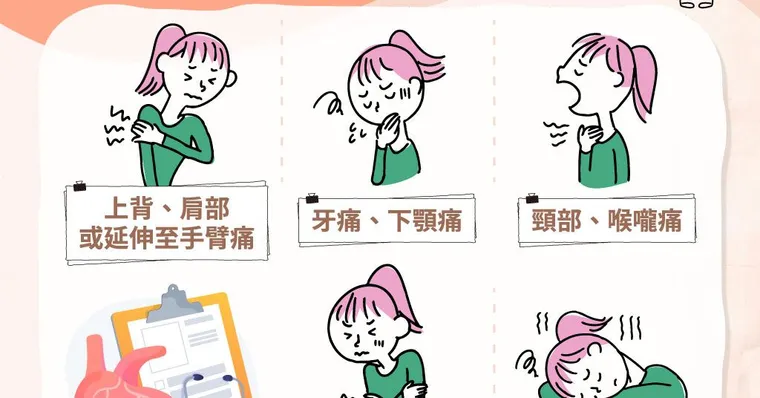 這樣也可能是心肌梗塞？盤點5大非典型症狀