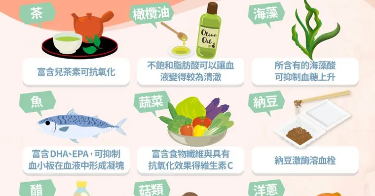 高血脂該吃什麼？醫師推薦這9種食材，清血降三酸甘油脂！