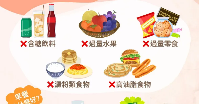 為什麼吃早餐越吃越胖？不想脂肪堆上身，避開5種早餐地雷！