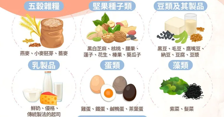 憂鬱、焦慮、失眠纏身？醫師推薦7種快樂食材，幫你趕跑壞心情！