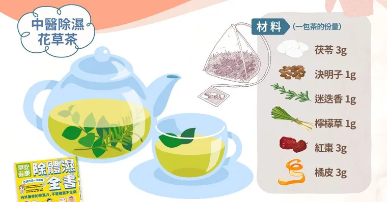 必學消腫排濕大法！中醫教你除濕花草茶這樣喝，一招趕走體濕！