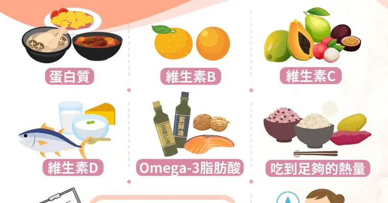 輕症確診吃什麼？營養師推薦3道家常菜！7個建議幫助快快復原