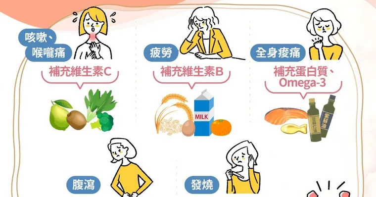 確診補充維生素C、B群加快復原！推薦你5種症狀這樣吃