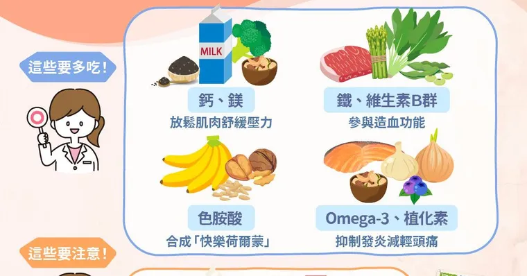 缺鐵貧血也會頭痛！7種營養記得吃，補血、舒壓、抗發炎！
