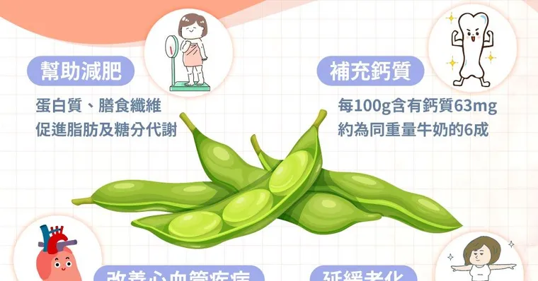 女星減肥的秘密武器！毛豆4大好處，看完就知為何餐桌必備
