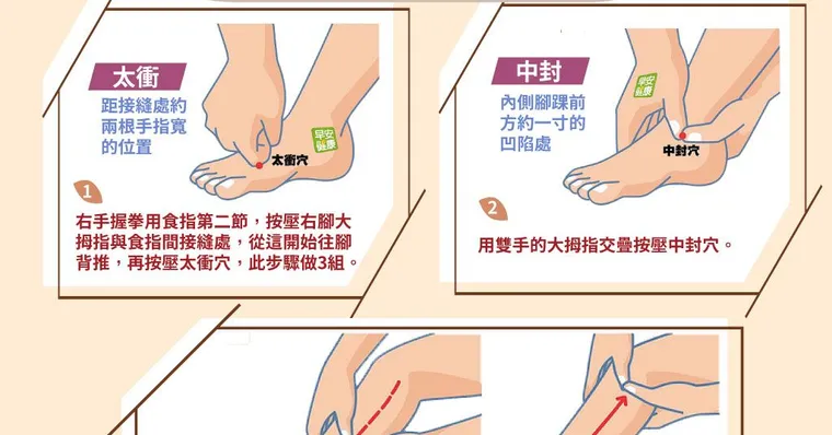 肝不好，血液不清澈、黑眼圈不會消！1招肝經穴道按摩護肝助排毒