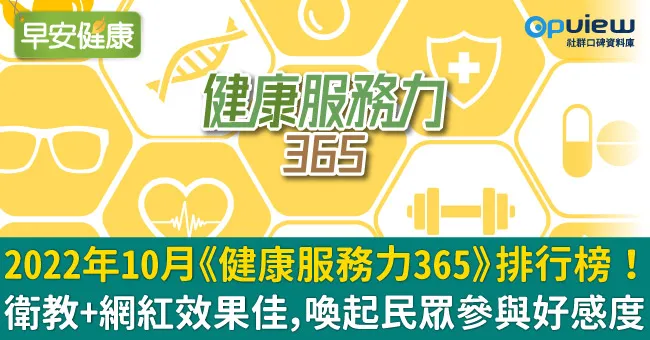 2022年10月《健康服務力365》排行榜！衛教+網紅效果佳，喚起民眾參與好感度