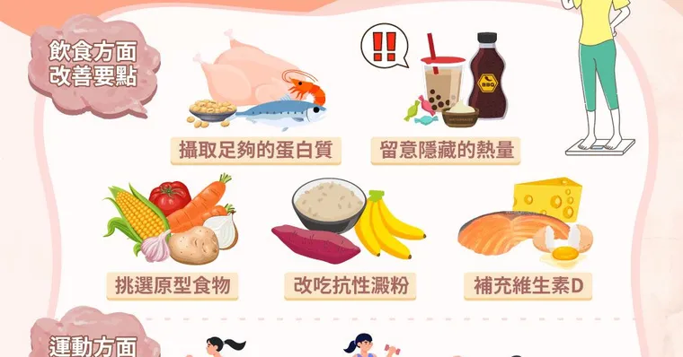 吳淡如體脂近34％成泡芙人！減重更要降體脂，飲食、運動8重點筆記