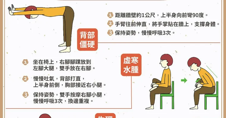背部僵硬、虛寒水腫、生理痛！醫學瑜伽3招式教你對症舒緩