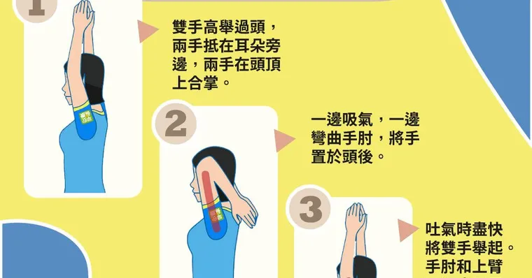 改善淋巴阻塞、消除手臂掰掰袖！1分鐘運動暢通淋巴消水腫