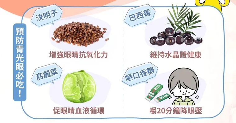 青光眼患者10年來大增近7成！降眼壓、促血循「吃這味」解失明危機