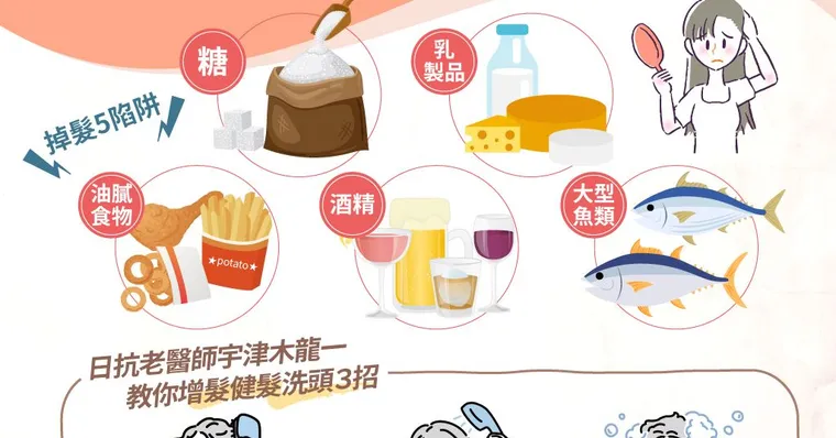 越吃越掉頭髮，飲食中5個掉髮陷阱！日本醫師：洗頭3訣竅讓頭髮長回來