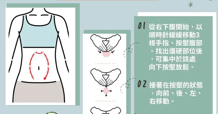 胃脹、頭暈小心自律神經過勞了！按按肚子放鬆自律神經，連痠痛失眠都改善