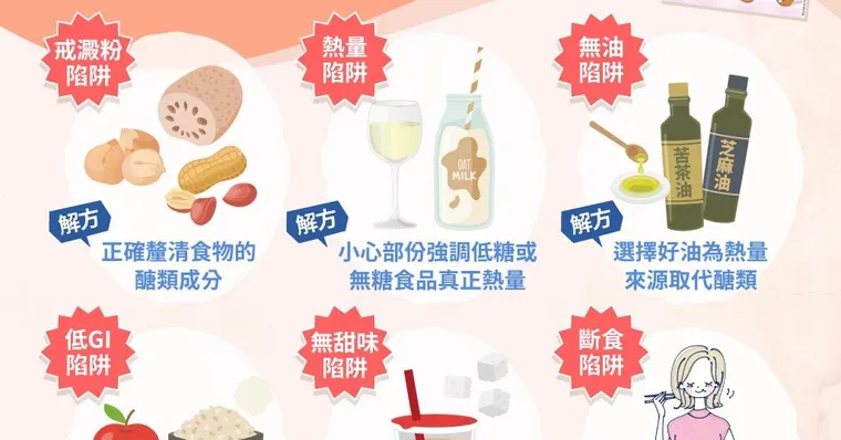 90％都敗在這！遠離6大陷阱輕鬆控醣、血糖不亂飆