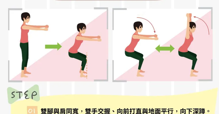 燃脂效能大升級的「砍柴深蹲法」：每天30下增肌降血糖、睡著繼續瘦！