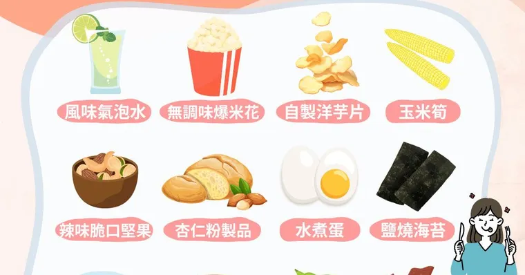 洋芋片、爆米花也能控醣？12種「控醣零食」吃得超享瘦！