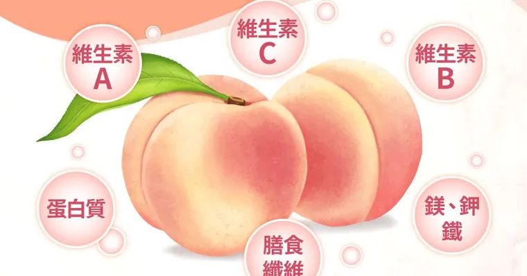 水蜜桃補維生素C、鐵比蘋果高3倍！香甜多汁水蜜桃，挑選5原則要知道