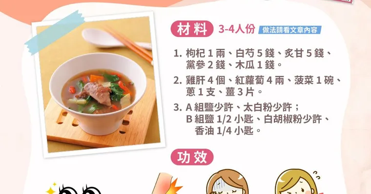 照顧眼睛、舒緩頭痛靠這碗！中醫「補肝護眼強筋湯」食譜大公開