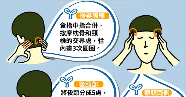 耳鳴、頭痛、手發麻原來是「太僵硬」！醫學博士3招鬆筋膜幫助改善